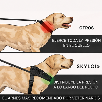 Skyloi Arnés Anti-jalón Para Perros